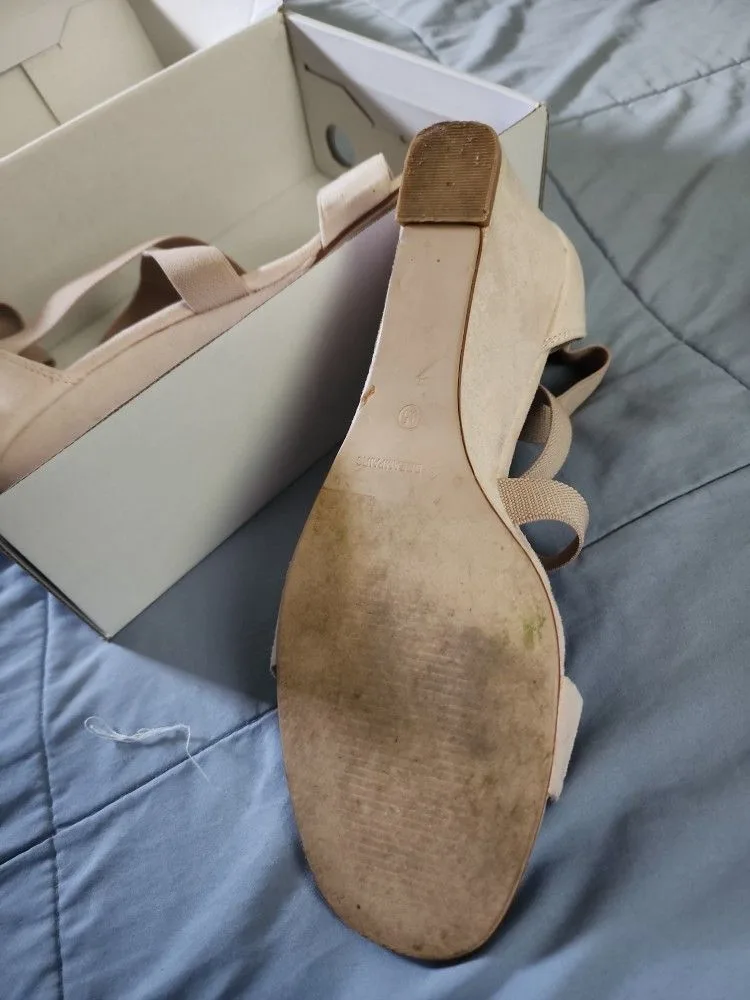 Wedge Shoes image indicator(3)