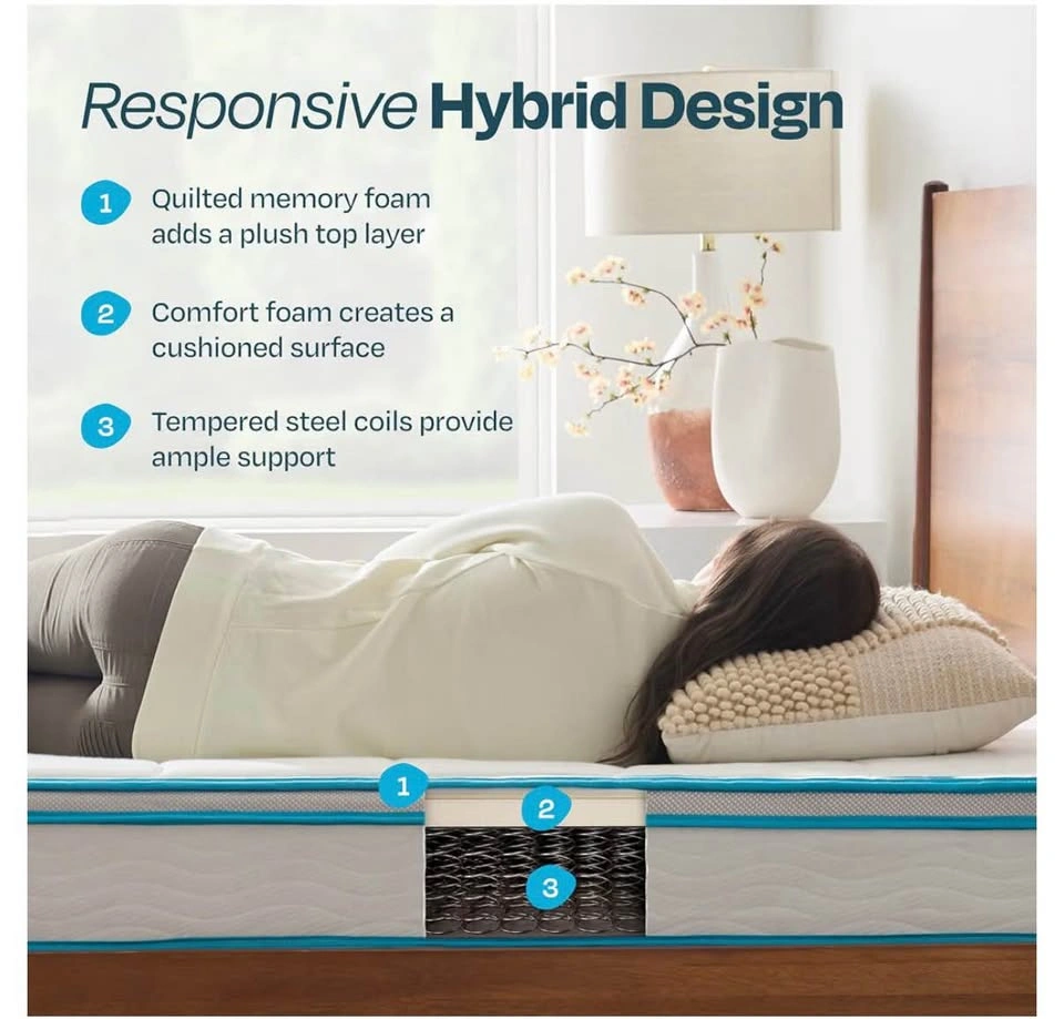 Like New Full Mattress + 14" Platform Frame - Linenspa 8" Hybrid - photo 5