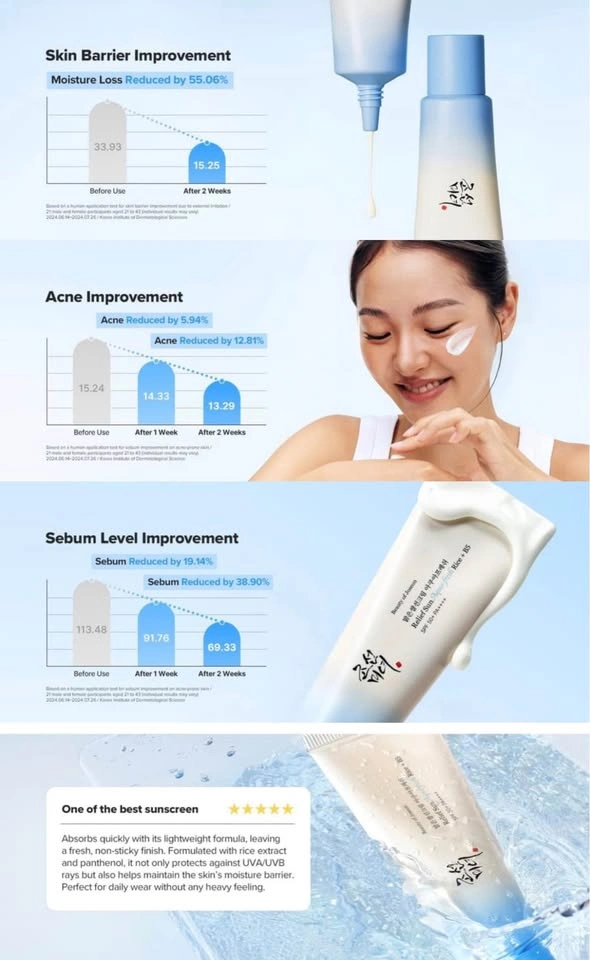 Beauty of Joseon - Relief Sun Aqua-Fresh Sunscreen - photo 2