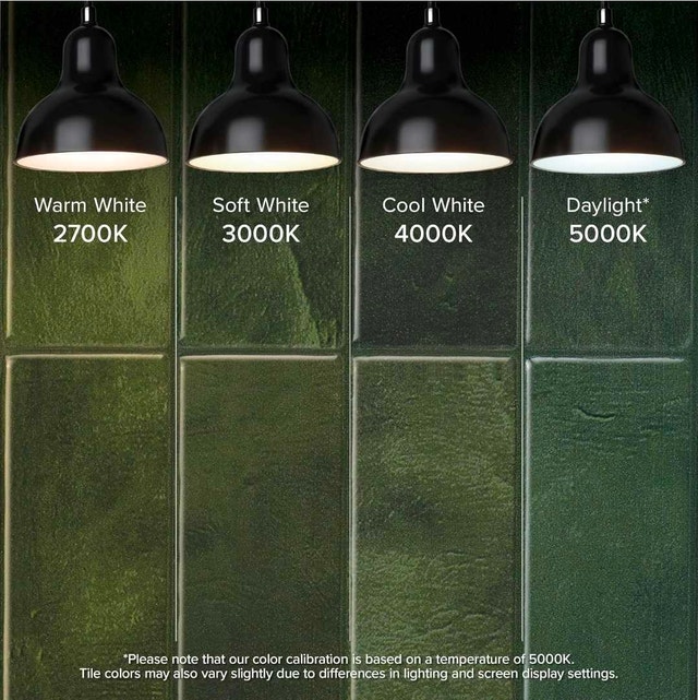 Smart Tiles Peel and Stick Backsplash - photo 4
