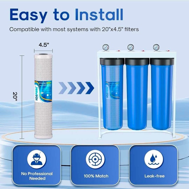 ICEPURE 20" x 4.5" Whole House Water Filter - photo 2