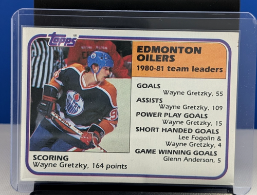 Wayne Gretzky 1981-82 Topps #52 Edmonton Oilers Team Leaders