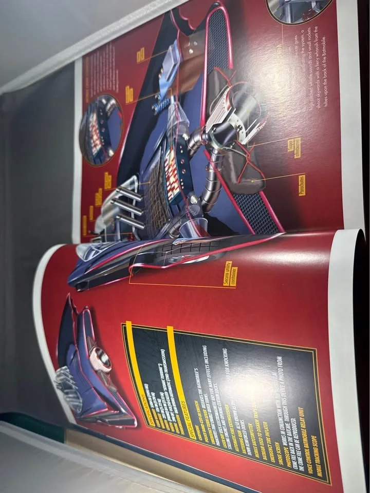DC Batmobile Cutaways: Batman Classic TV Series Volume 1 - photo 3