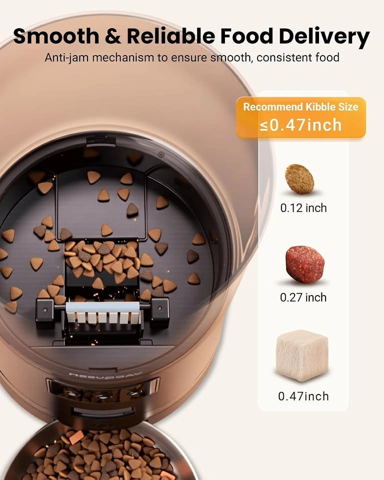 Automatic Cat Feeder with Camera for 3 Cats, 310° Monitoring - photo 4