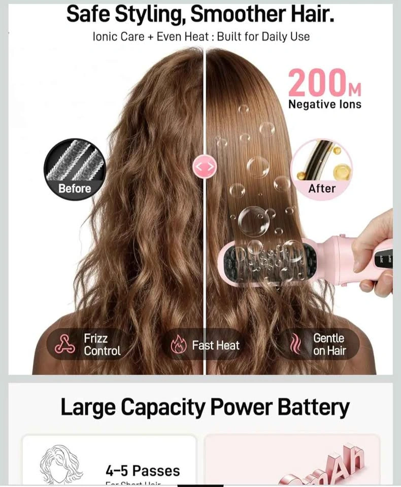 GLS 3-in-1 Cordless Hair Styling Set - photo 2