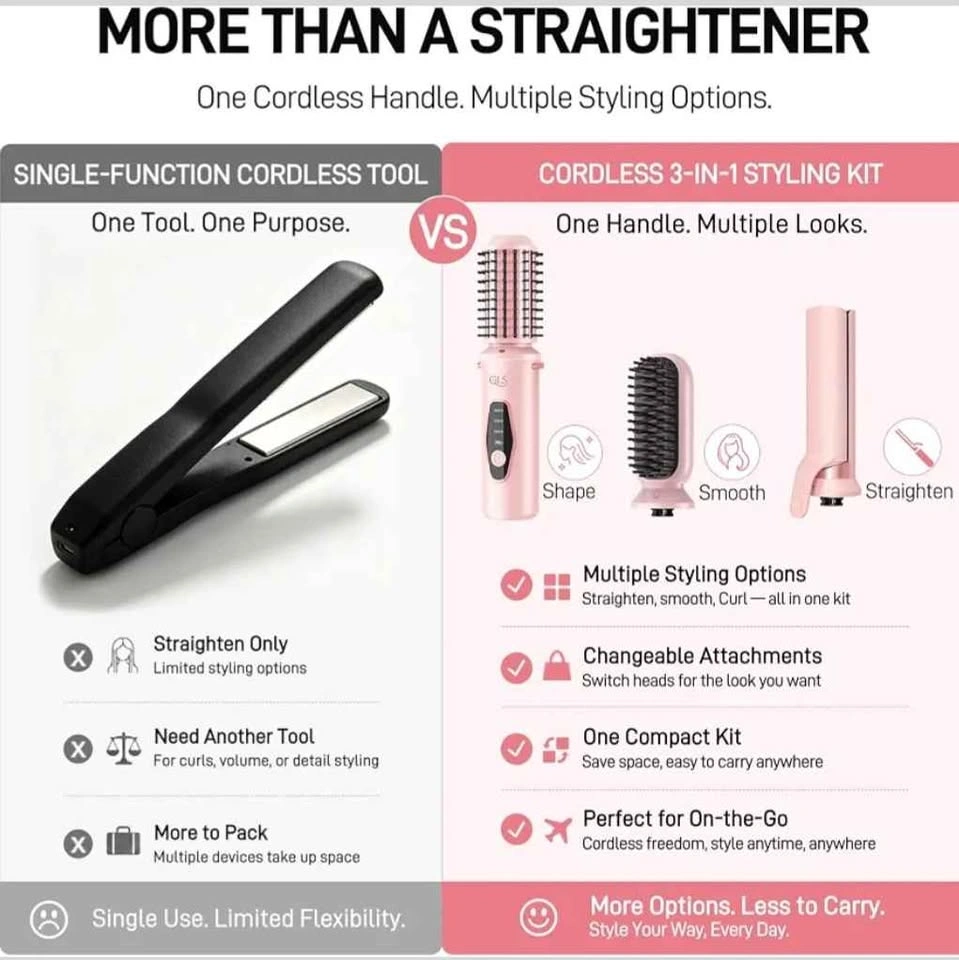 GLS 3-in-1 Cordless Hair Styling Set - photo 3