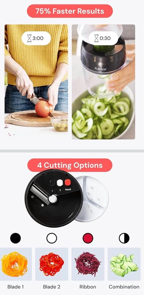 Fullstar Vegetable Spiralizer and Slicer (3 for $10) - photo 5
