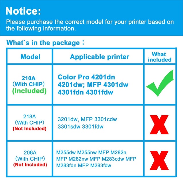 LCL W2101A Cyan Toner for HP Color LaserJet Pro 4201/4301 - photo 2