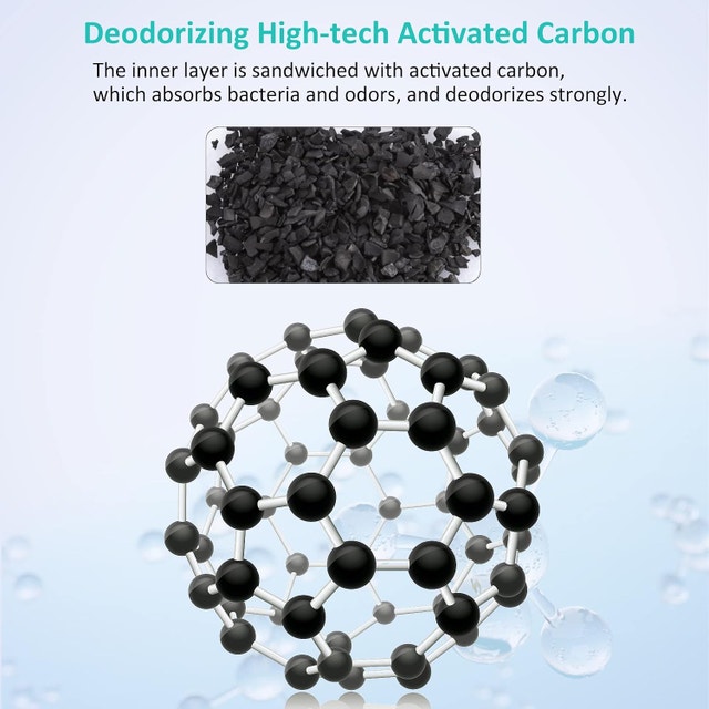 15 Pack PF-L Carbon Cartridges for PF20, PF30, PF40 and PF75 - photo 4