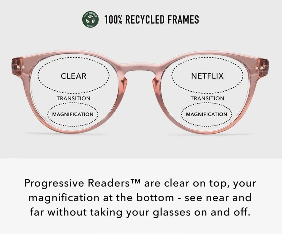 Look Optic Abbey Progressives Glasses +1.50 - photo 5