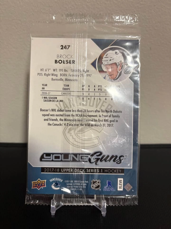 Upper Deck Young Guns Brock Boeser Vancouver Canucks Rookie Card - photo 2