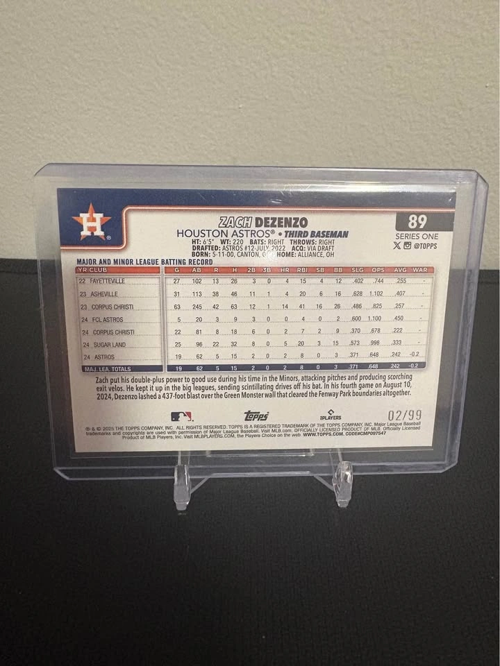 2025 Topps Series 1 Zach Dezenzo Green Crackle Foilboard RC /99 - photo 2