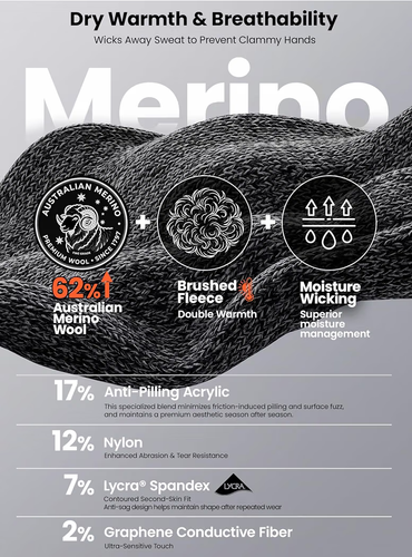 Merino Wool Touch Screen Gloves - 2 Pairs - photo 3