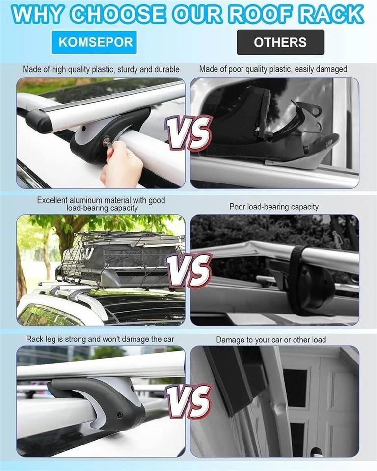 KOMSEPOR Universal Roof Rack Cross Bars - photo 3