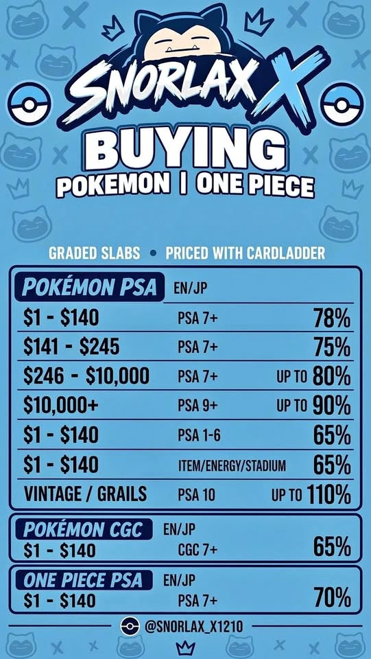 Buying Pokémon and One Piece Cards