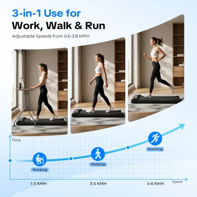 Walking Pad Under Desk Treadmill for Home - photo 2