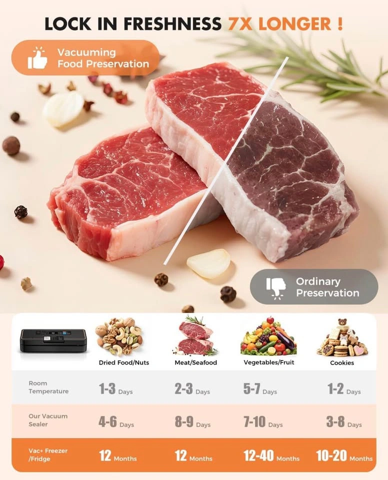 Vacuum Sealer for Food - photo 5
