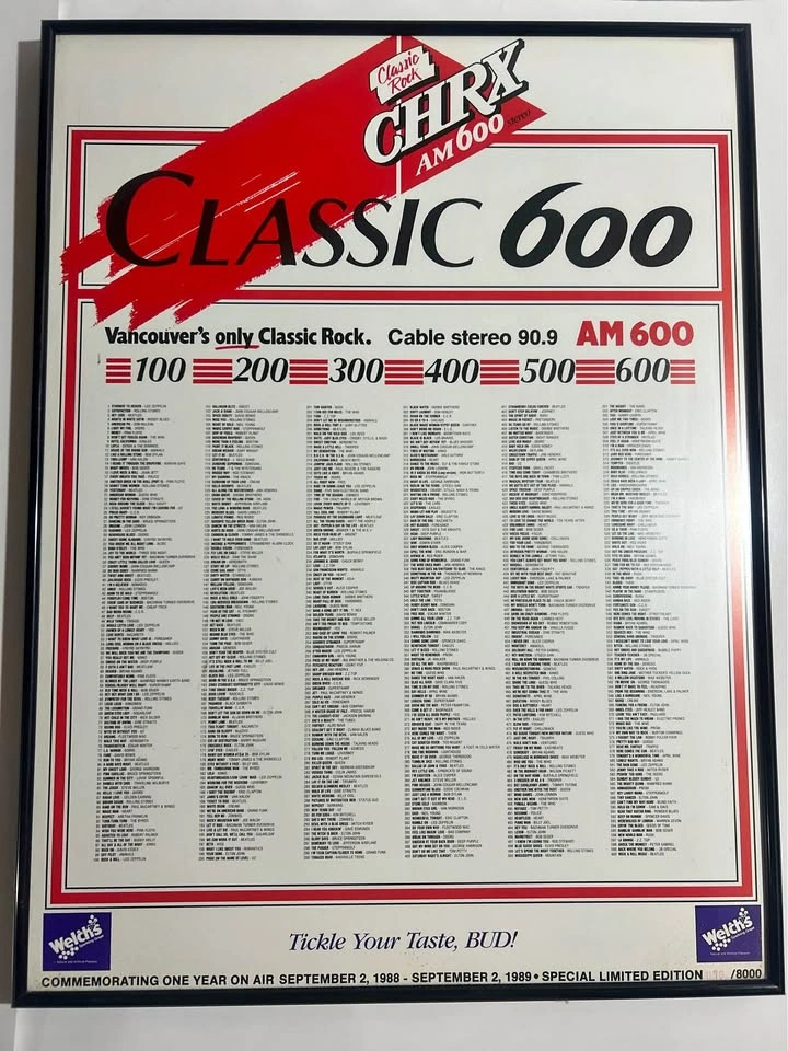 Vintage 1989 CHRX AM 600 Classic Rock Framed Poster