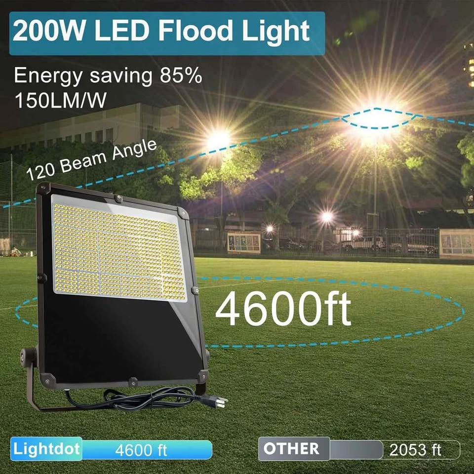 LED Flood Light - 100W - photo 3