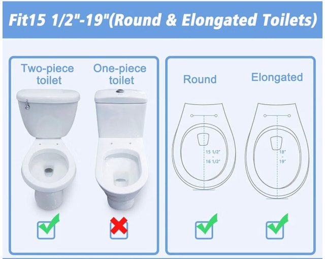 Brand New 5” Toilet Seat Riser with Handles - photo 3