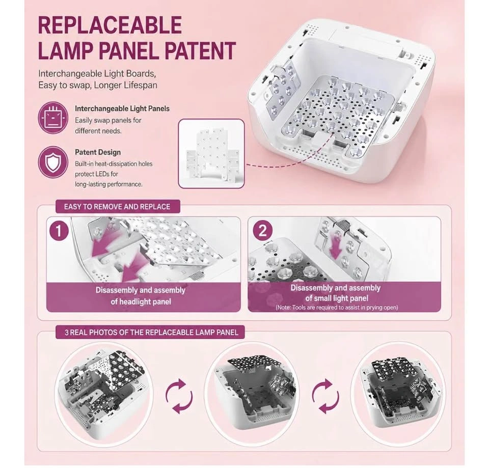 UV LED Nail Lamp for Gel Polish - photo 4