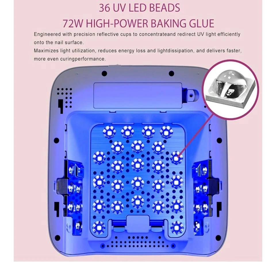 UV LED Nail Lamp for Gel Polish - photo 5