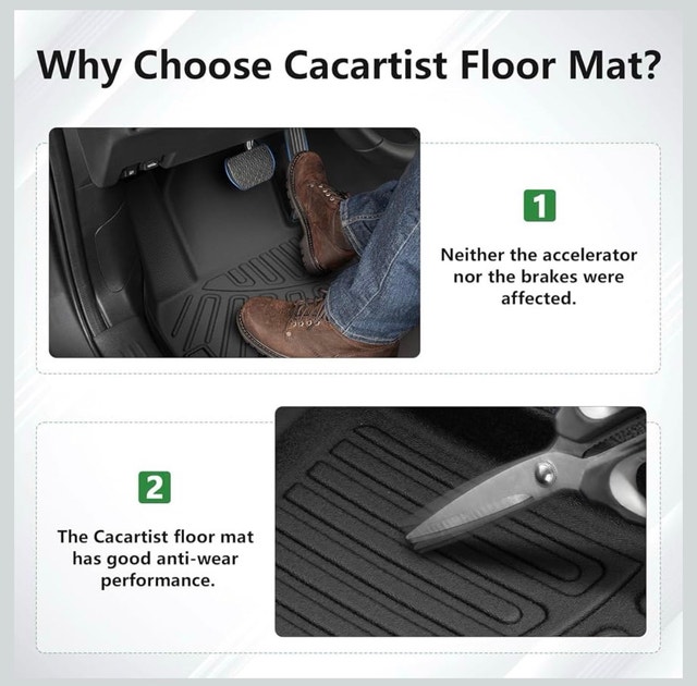 New Cacartist Premium Floor Protector Liner Mat - Buick Envision - photo 4