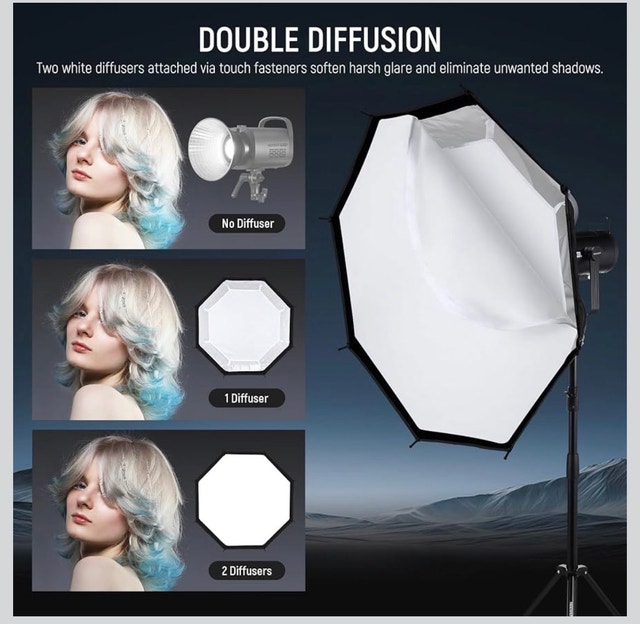 New Neewer NS92P 90cm Octagonal Quick Release Softbox with Grid - photo 4