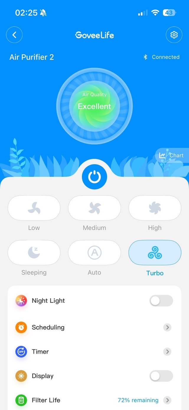 GoveeLife Smart Air Purifier 2 - photo 4