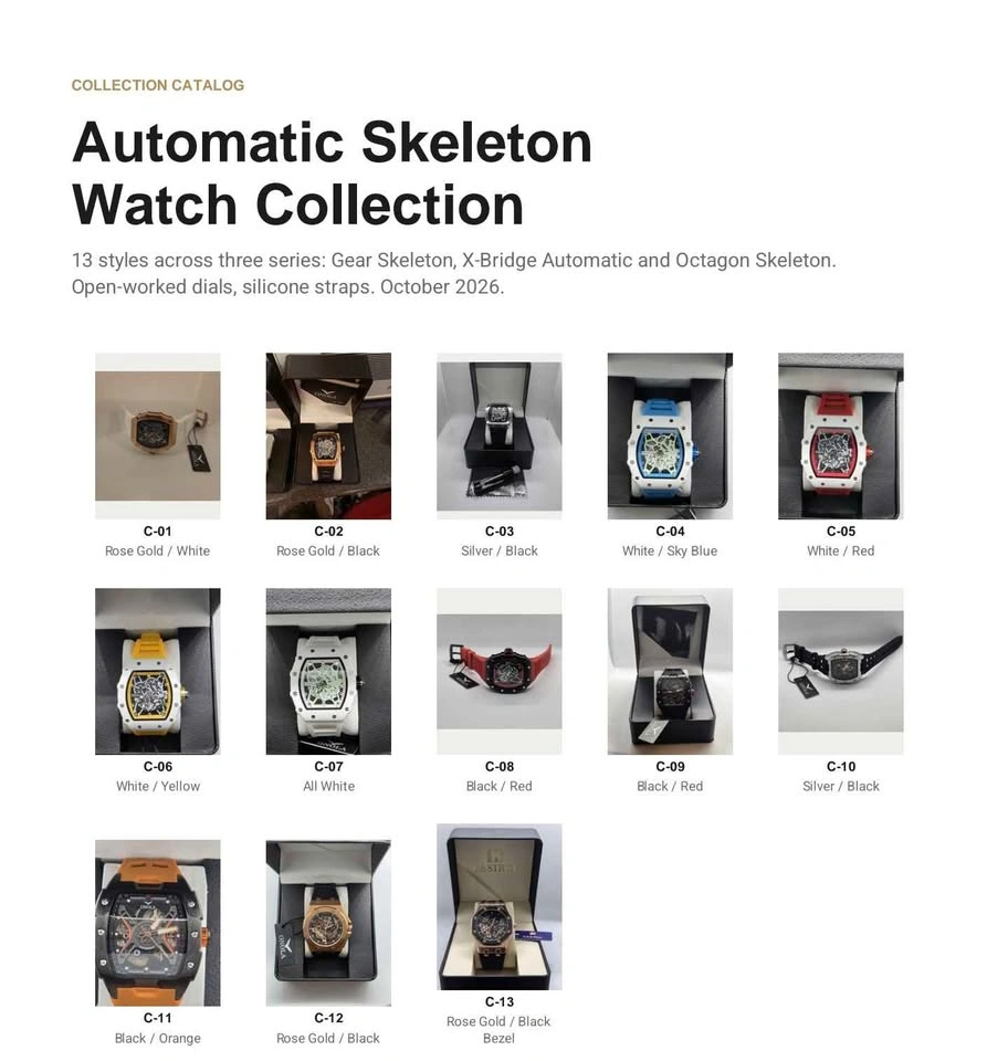 Onola Tonneau Skeleton Watch, Silicone Strap, New in Box - photo 2