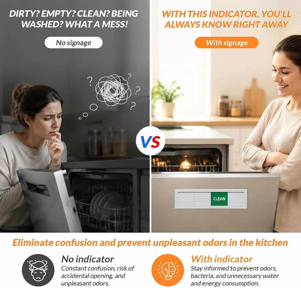 Dishwasher/Laundry Magnet (4 Modes, Color-Coded) - photo 4