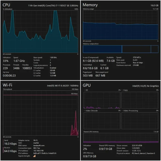 Dell Latitude 7420 i7 11th 16gb 1TB-SSD Win11Pro image indicator(5)