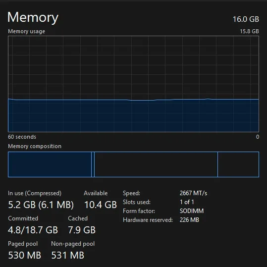 i5 10th, 16gb, 256gb SSD, Win11Pro, Lenovo Thinkpad E15 image indicator(4)