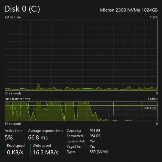 2021 i7 11th 16gb 1TB-SSD Win11Pro Dell Latitude 7420 image indicator(7)