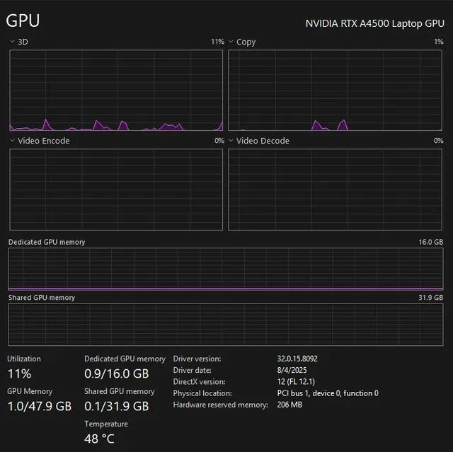 2023 Dell Precision 7770, i9 12th, 64gb ram, 1tb ssd, Win11Pro image indicator(5)