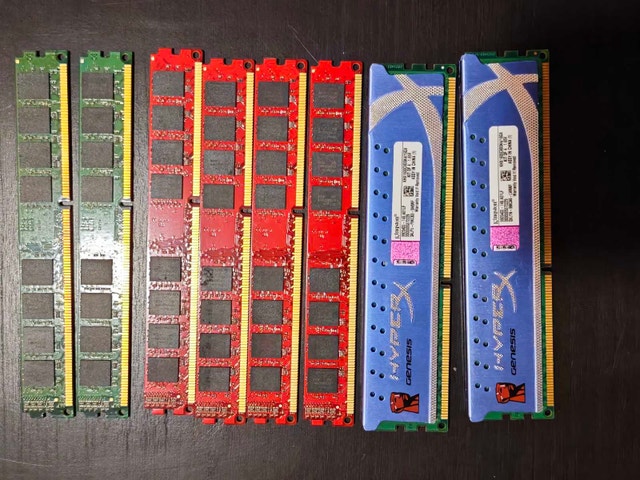 Kingston DDR3 Memory DIMM RAM 48GB Low Profile