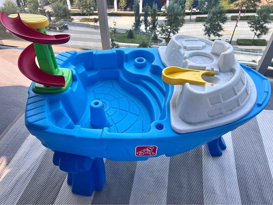 Step2 Water Table