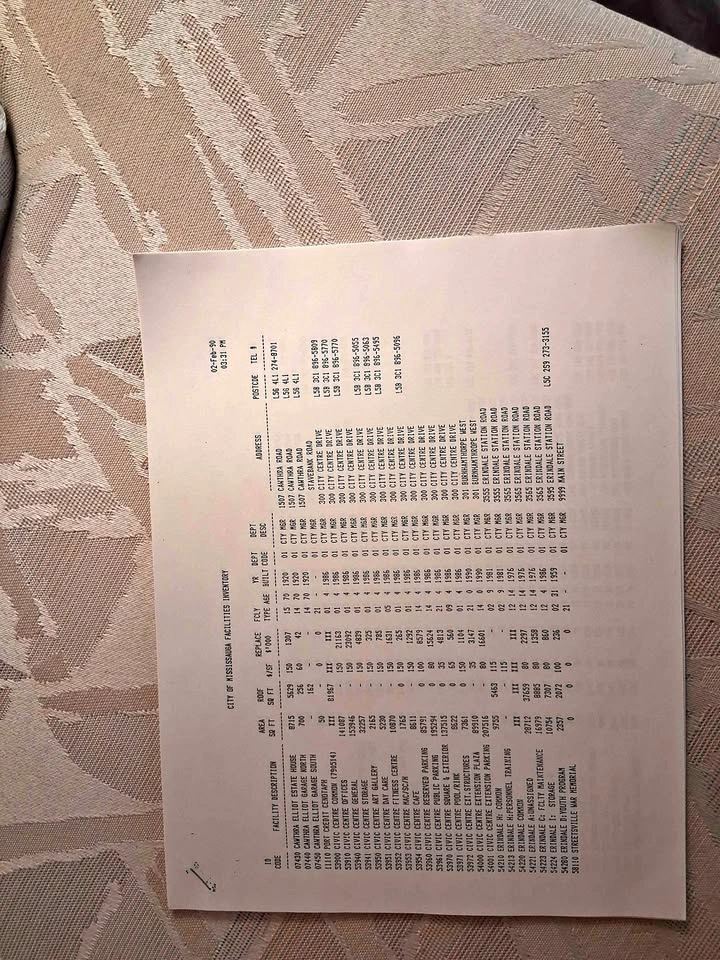 Vintage City of Mississauga Facilities Inventory Doc (1990)