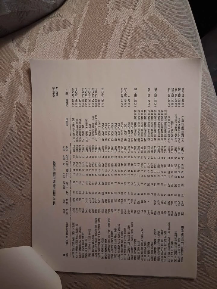 Vintage City of Mississauga Facilities Inventory Doc (1990) - photo 2