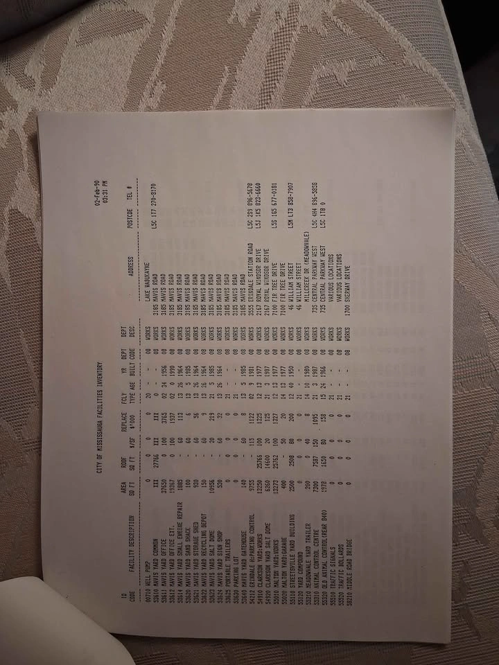 Vintage City of Mississauga Facilities Inventory Doc (1990) - photo 3