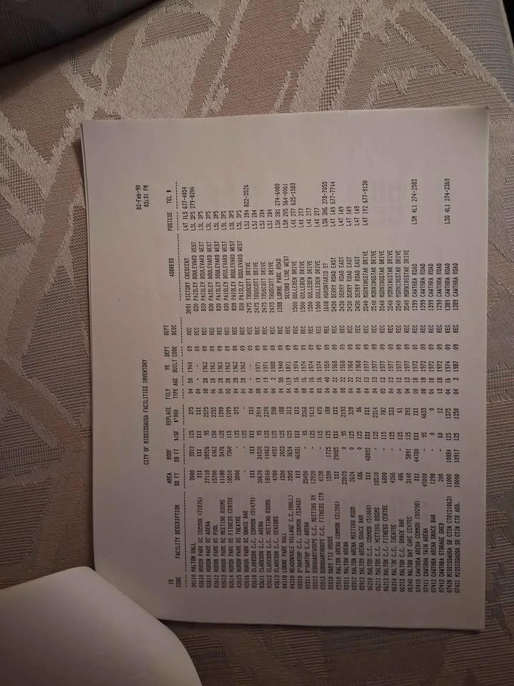 Vintage City of Mississauga Facilities Inventory Doc (1990) - photo 4