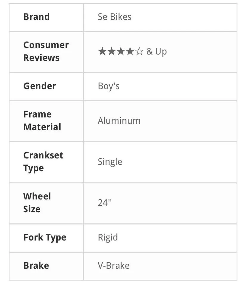 2019 SE So Cal Flyer 24 Bmx Bike image indicator(2)