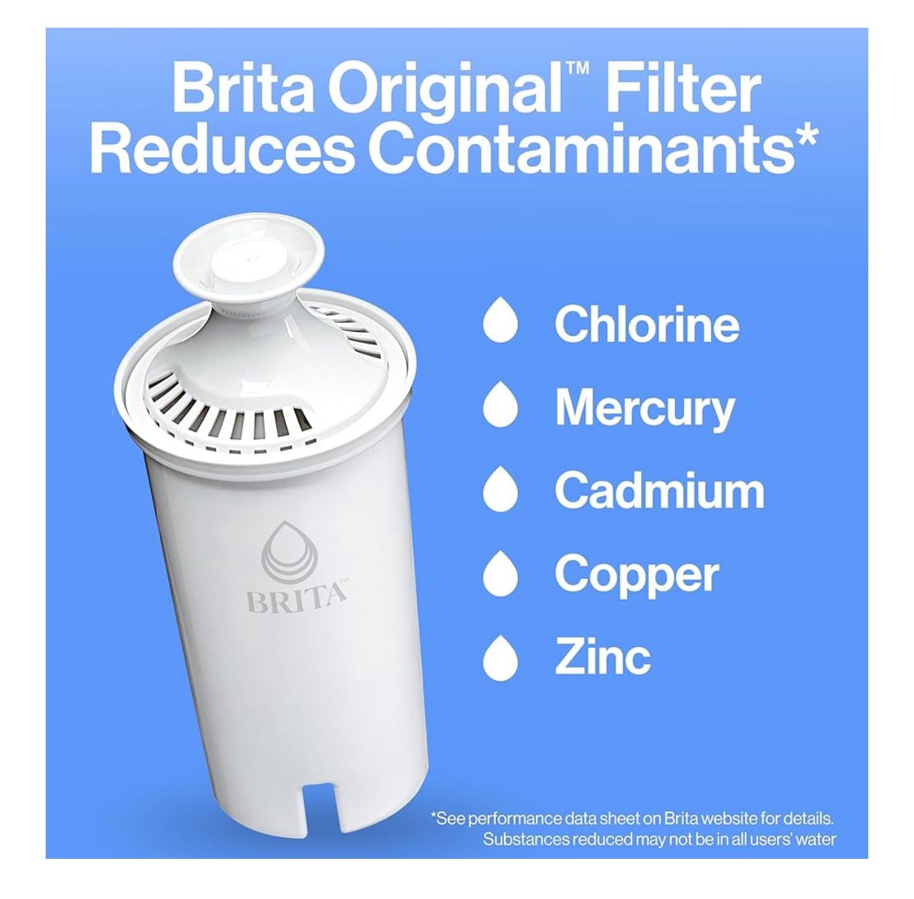 Brita Water Filter for Pitchers 3-Pack - photo 2