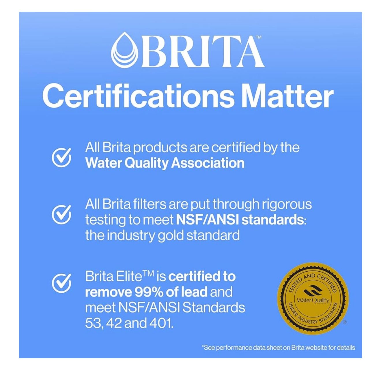 Brita Water Filter for Pitchers 3-Pack - photo 5