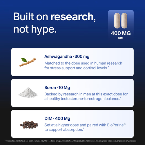 Snap Supplements DIM Supplement for Men, 400mg - photo 4