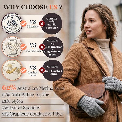 Merino Wool Winter Gloves for Women, 2 Pairs Touch Screen - photo 3