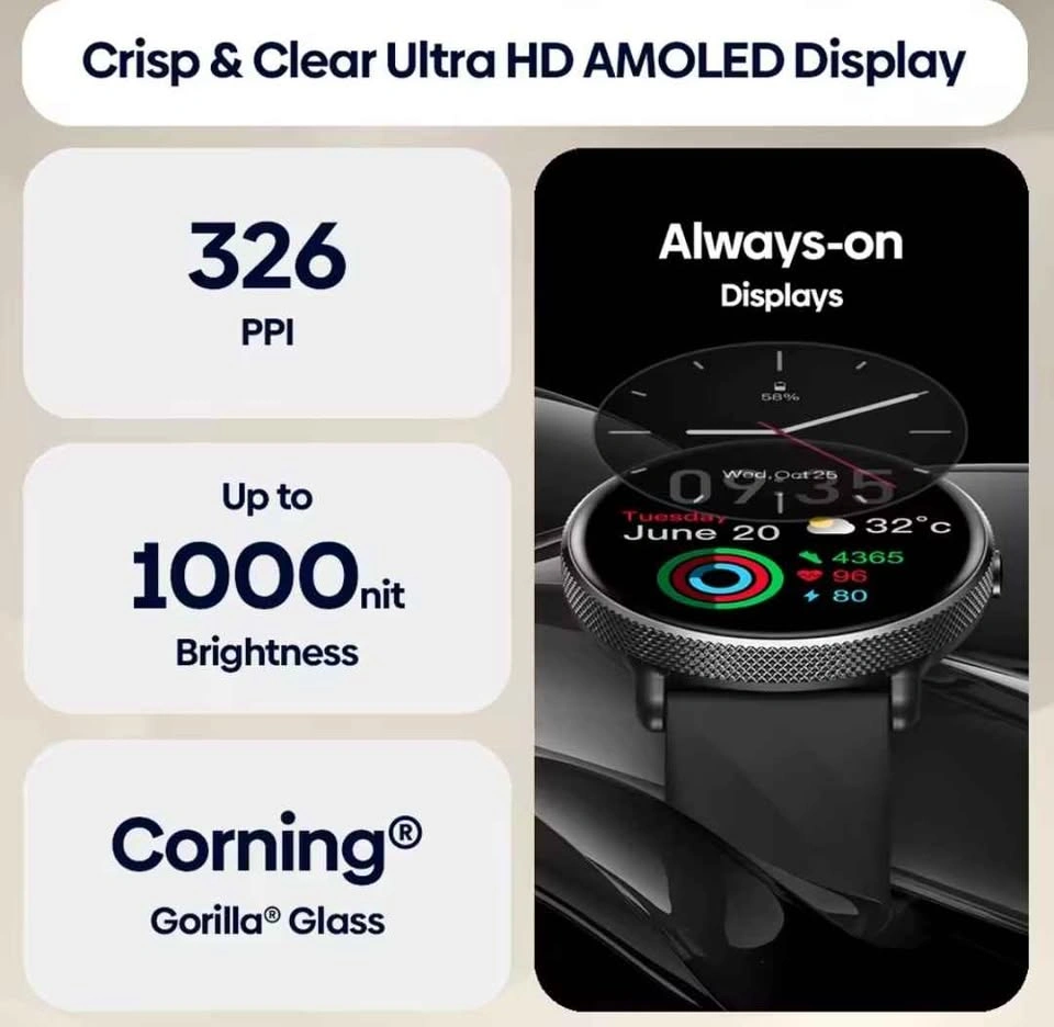 Zeblaze GTR 3 Pro AMOLED Smartwatch - photo 4