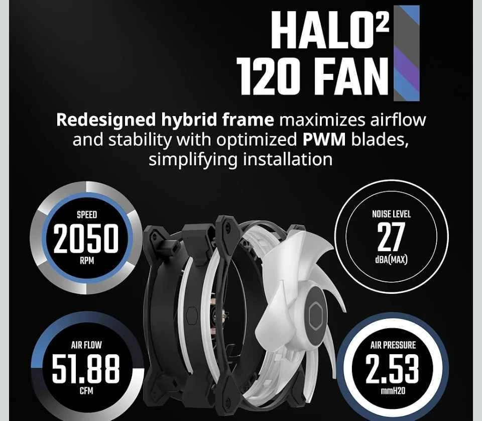 Cooler Master MasterFan MF120 Halo² 120mm ARGB PWM Fan - photo 3