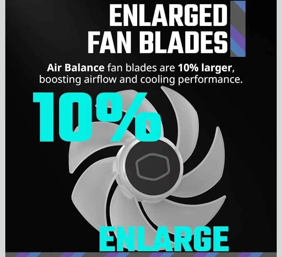 Cooler Master MasterFan MF120 Halo² 120mm ARGB PWM Fan - photo 4