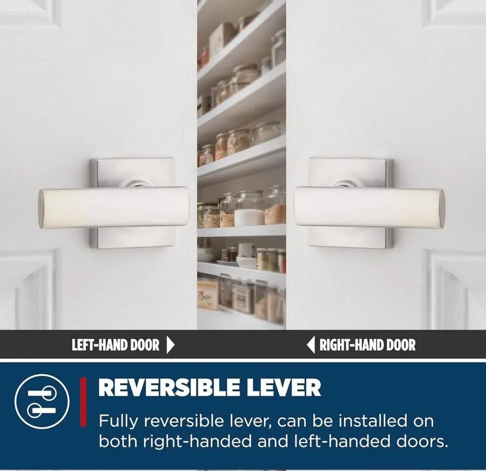 Dummy doorknob image indicator(2)